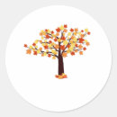 Suche nach herbstbaum aufkleber Wald