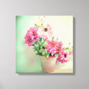 Suche nach vase leinwandbilder Grün