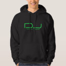 Suche nach dj geschenke Diskjockey