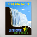 Suche nach niagara falls poster Retro