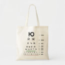 Suche nach diagramm tragetaschen Auge