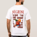 Suche nach campari geschenke Cocktail