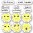 Suche nach angry aufkleber Emoticon