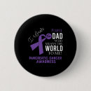 Suche nach krebse buttons Pankreatisch