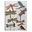 Suche nach antike kleine notizbücher Blume