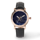 Suche nach finland accessoires Norway