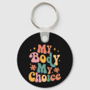 Suche nach pro schlüsselanhänger Liberal