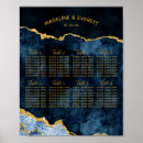 Suche nach edelsteine poster Couple