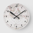 Suche nach indien wanduhren Vintag