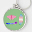 Suche nach raupe schlüsselanhänger Schmetterling