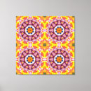 Suche nach mutig leinwandbilder Künstlerisch