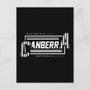 Suche nach canberra postkarten Australien
