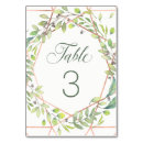 Suche nach rustikale wedding tischkarten Modern