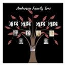 Suche nach vier poster Fotos