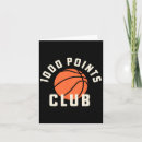 Suche nach score karten Basketballspieler
