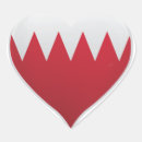 Suche nach bahrain aufkleber Symbol