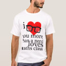Suche nach sheldon fassbinder tshirts Wissenschaft