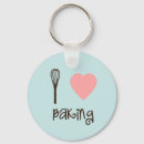 Suche nach backen schlüsselanhänger Spaß