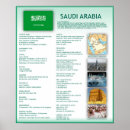 Suche nach saudi poster Land