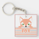 Suche nach fox schlüsselanhänger Darstellung