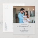 Suche nach bewegt fotokarten Neue adresse