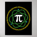 Suche nach algebra poster Schule