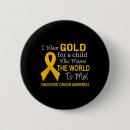 Suche nach schleife buttons Gold