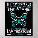 Suche nach ptsd poster Unterstützung