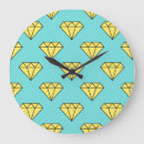 Suche nach turquoise wanduhren Geometric