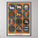 Suche nach astrologisch poster Sternzeichen
