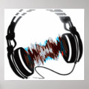 Suche nach kopfhörer poster Illustration