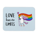 Suche nach regenbogenflagge magnete Gleichheit