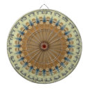 Suche nach kaleidoskope dartscheiben Abstrakt