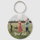 Suche nach foto vorlagen schlüsselanhänger Muttertag