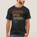 Suche nach 90 geburtstag tshirts Legende