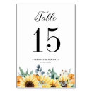 Suche nach kürbis tischkarten Land