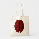 Suche nach gehirn taschen Anatomie