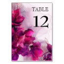 Suche nach efeu tischkarten Aquarell