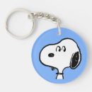 Suche nach snoopy schlüsselanhänger Sonntagszeitung