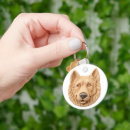 Suche nach schäferhund schlüsselanhänger Hundebesitzer