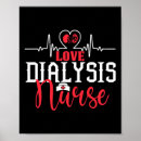 Suche nach lpn poster Dose