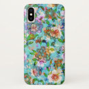 Suche nach collagen iphone hüllen Retro