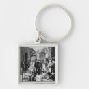 Suche nach rohre schlüsselanhänger Englisch