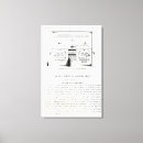 Suche nach geräte leinwandbilder Küche