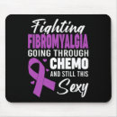 Suche nach löffel mousepads Töpfe