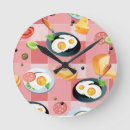 Suche nach breakfast poster wanduhren Eating