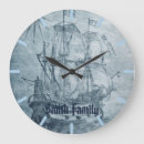 Suche nach compass rose poster Sea