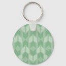 Suche nach pfeiler schlüsselanhänger Aquarell