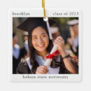 Suche nach university ornamente Abschluss
