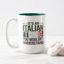 Suche nach italy tasses Italienisch